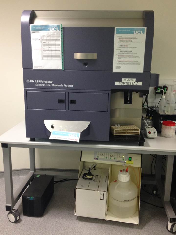 Flow Cytometer (IIT. Royal Free Campus)