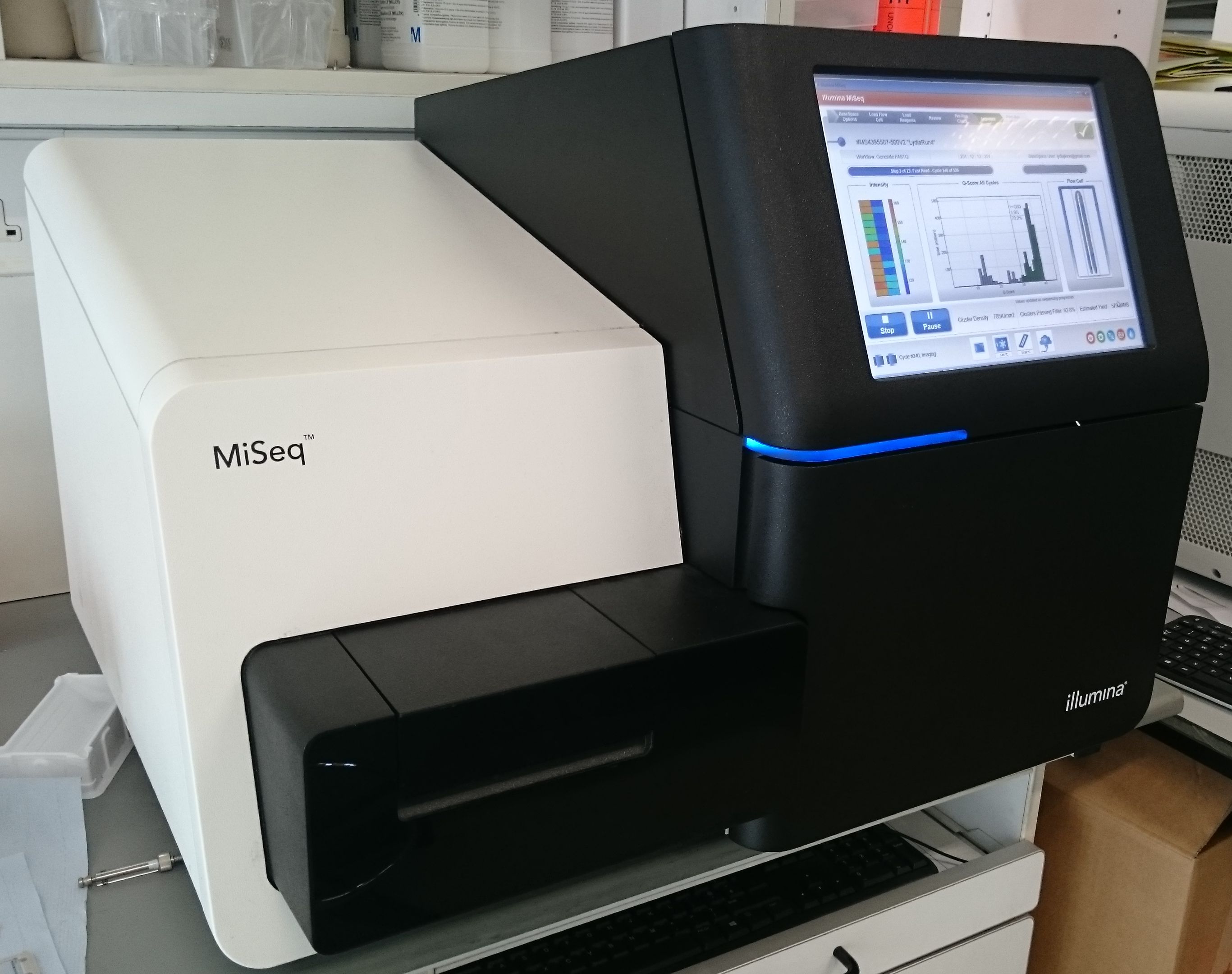 MiSeq Sequencer