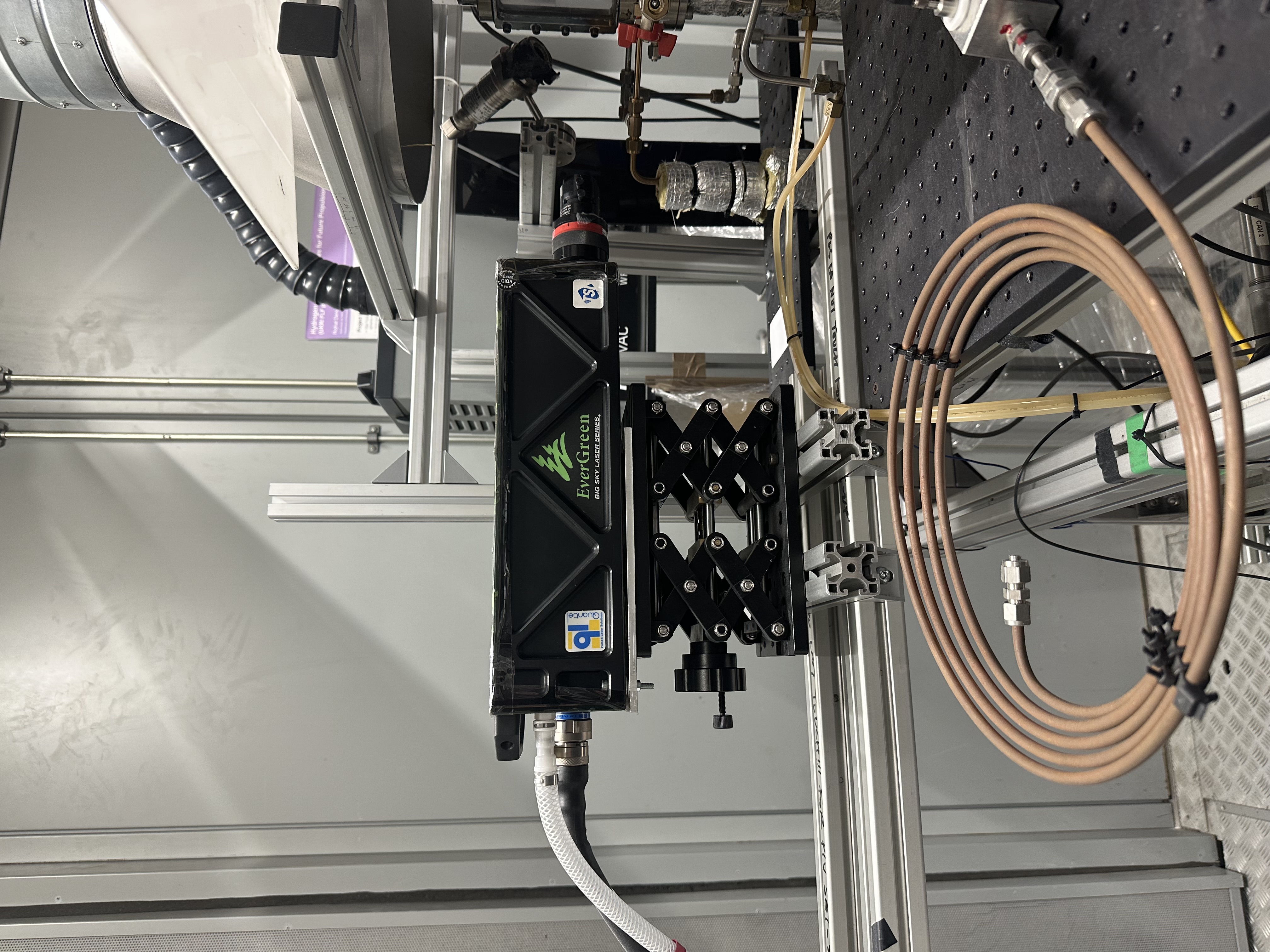 2025-"Quantel Evergreen 200 laser system for PIV Pulse energy: 2 x 200mJ Rep rate: 15H"