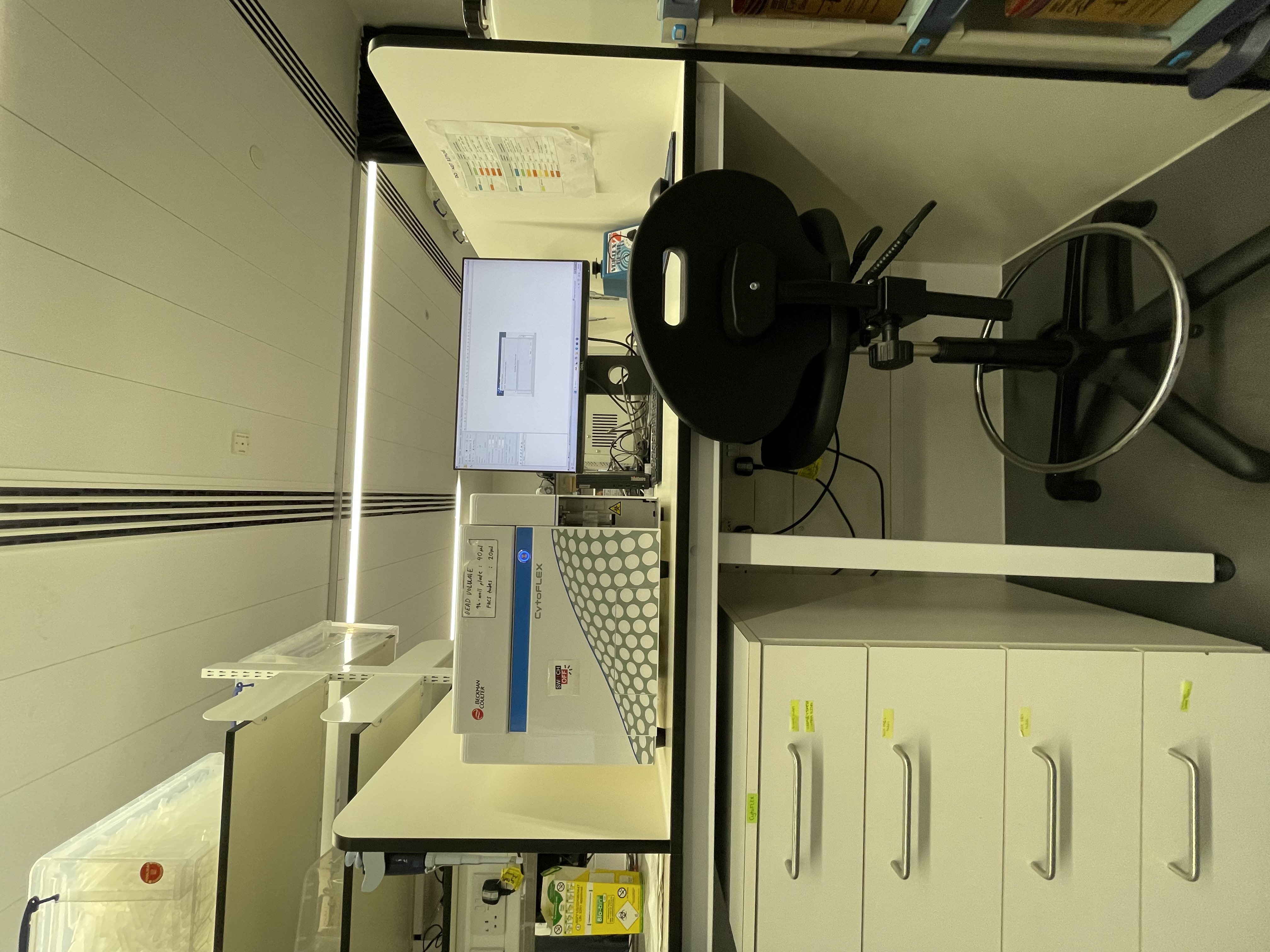 BC CytoFLEX S Cell Analyser