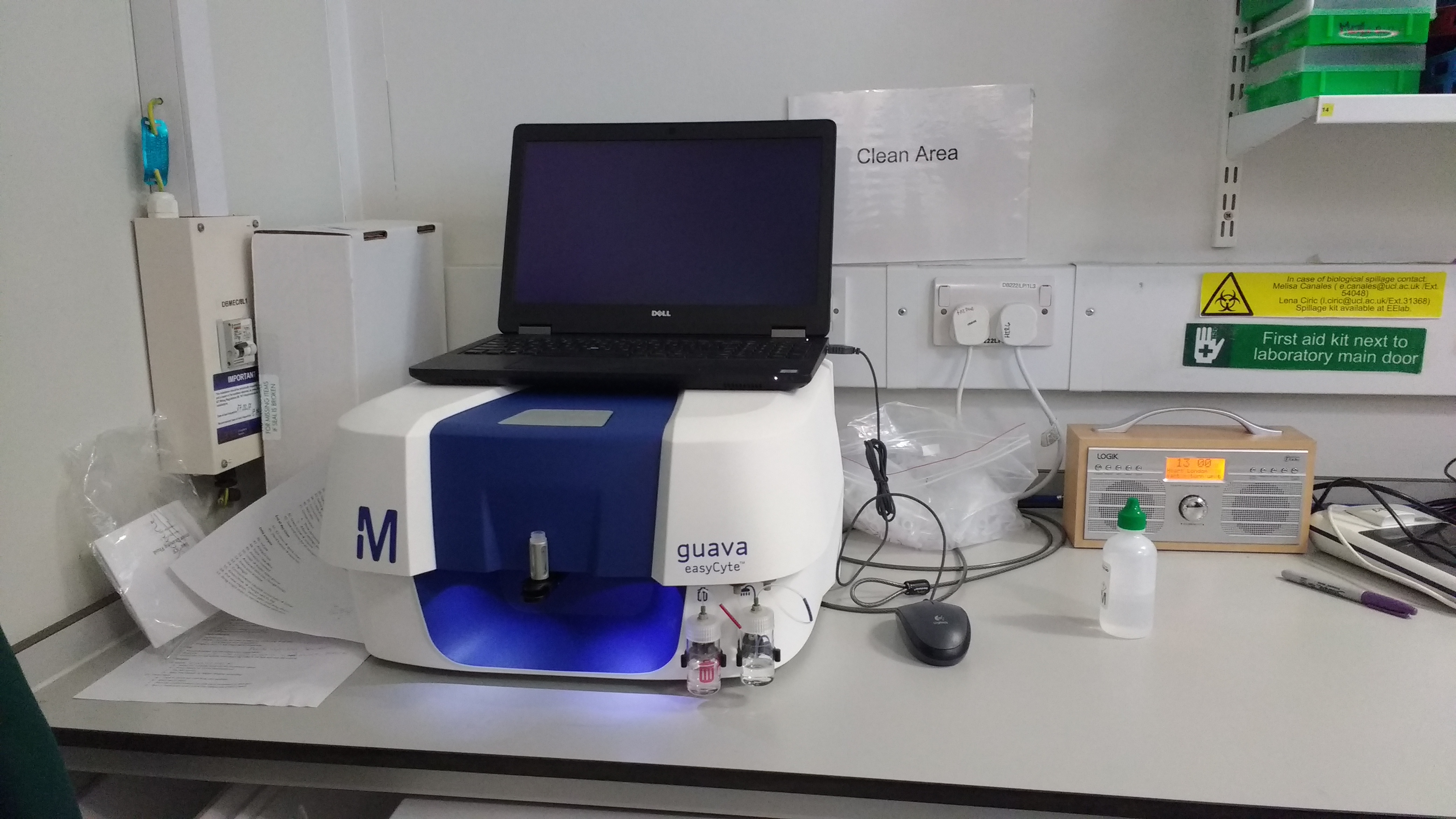 Flow Cytometer 